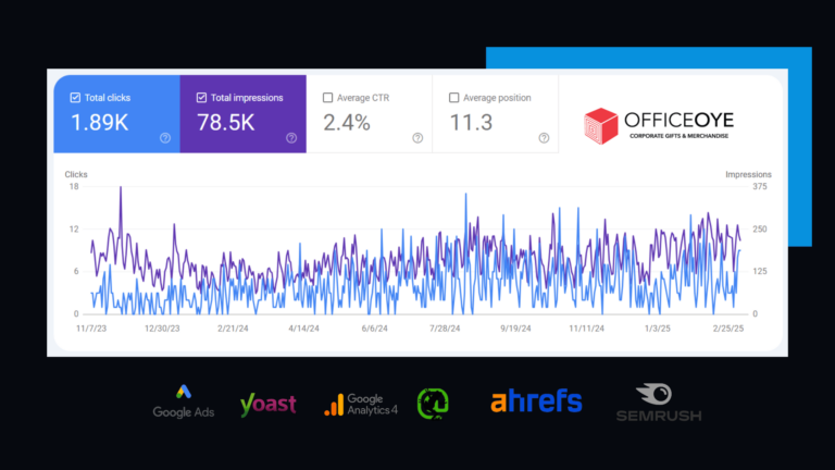 seo case studies chennai