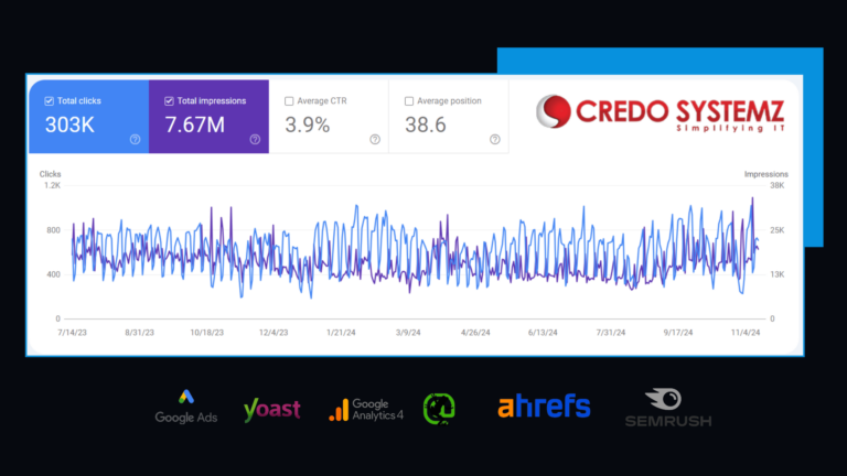 seo protfolio