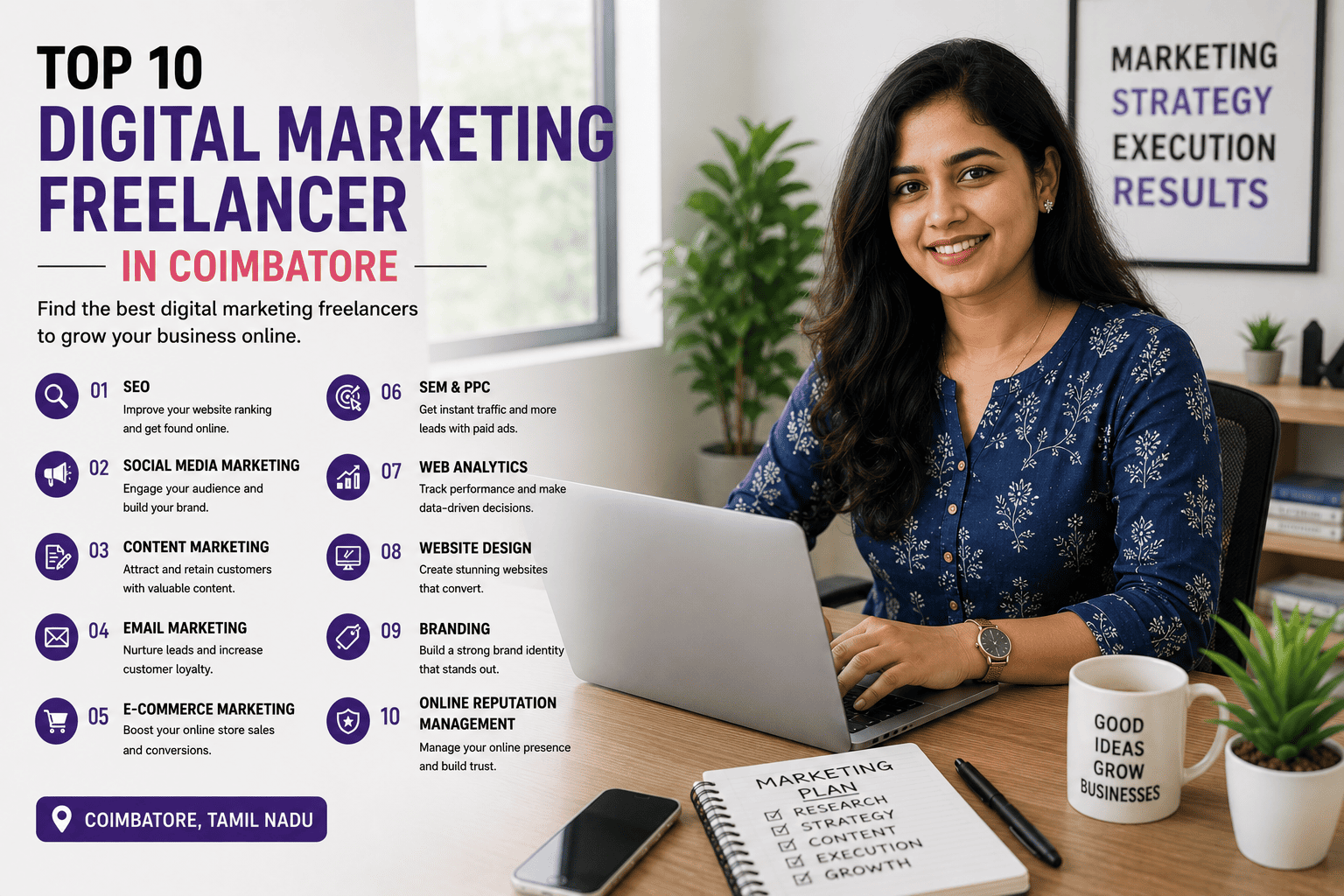 Top 10 Digital Marketing Freelancer in Coimbatore