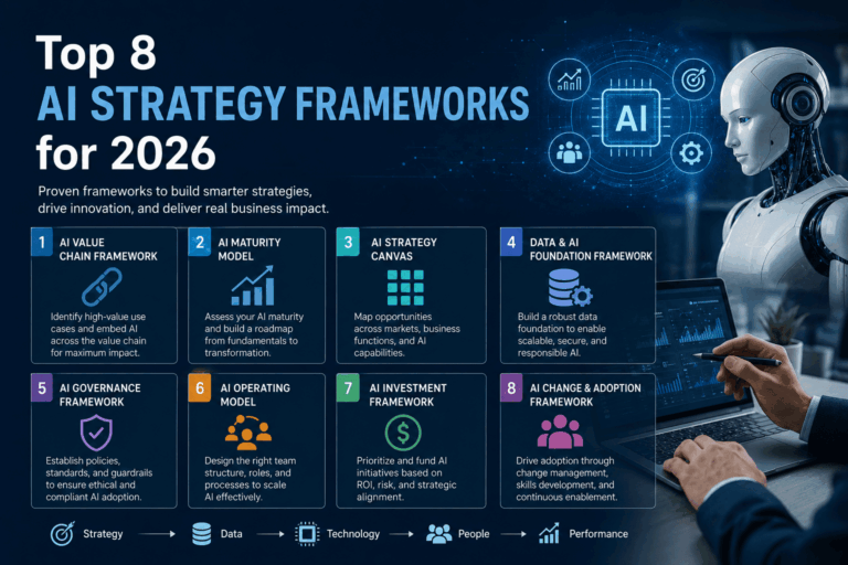 Top 8 AI Strategy Frameworks for 2026