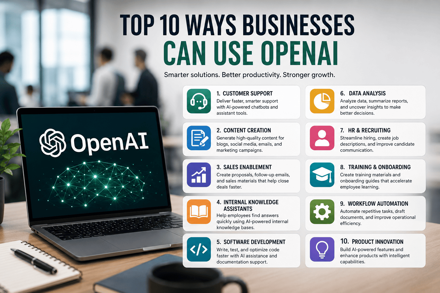 Top 10 Ways Businesses Can Use OpenAI
