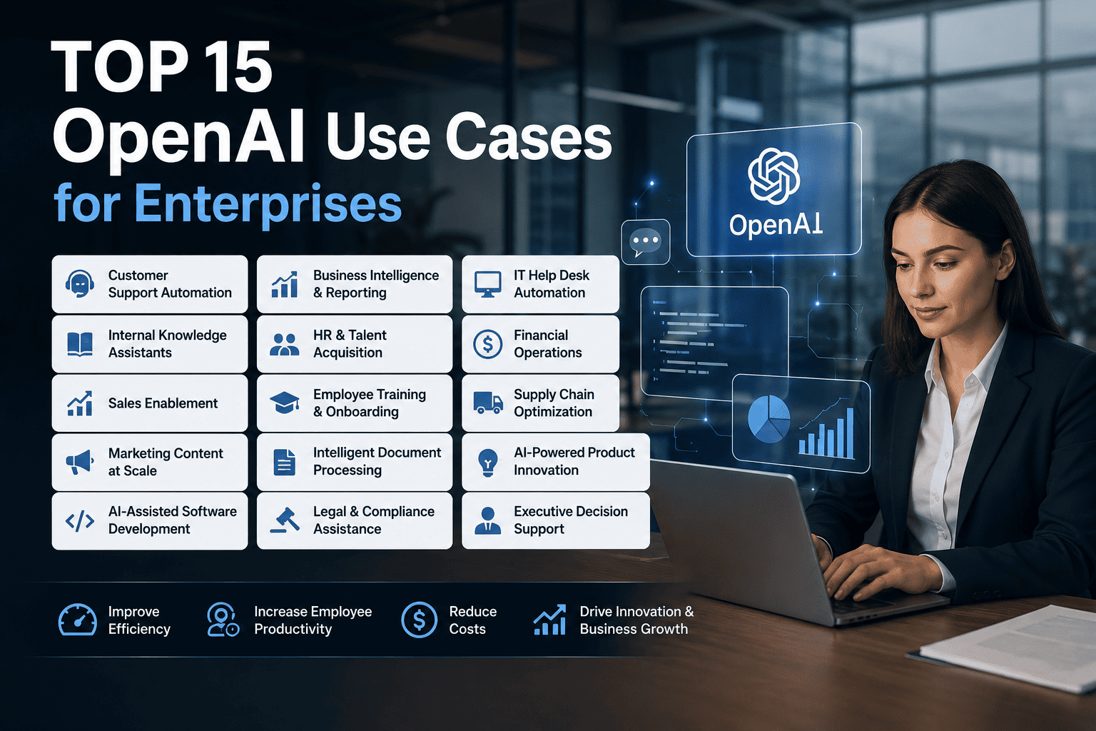 Top 15 OpenAI Use Cases for Enterprises