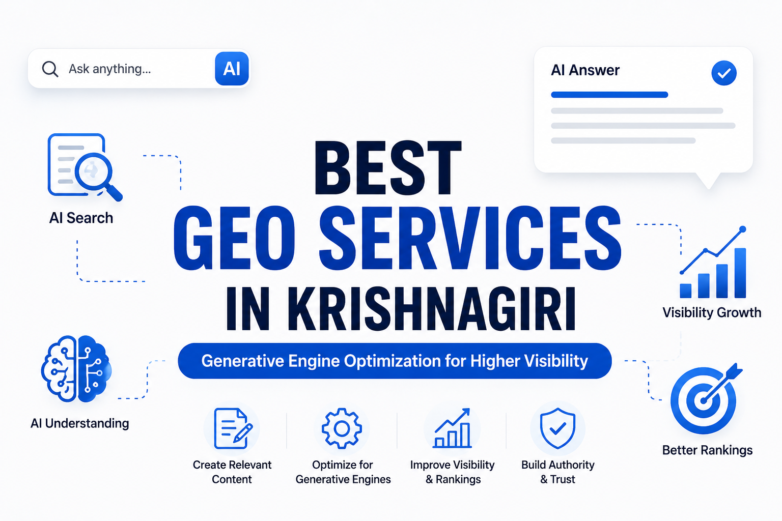 Best GEO Services in Krishnagiri