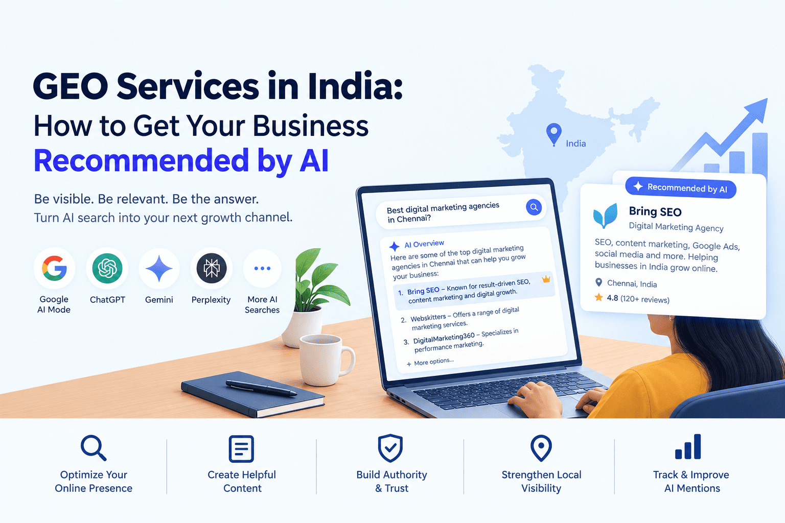 GEO Services in India: How to Get Your Business Recommended by AI