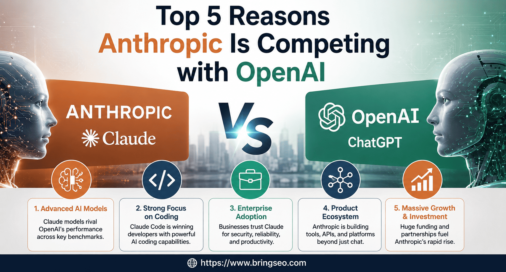 Top 5 Reasons Anthropic Is Competing with OpenAI