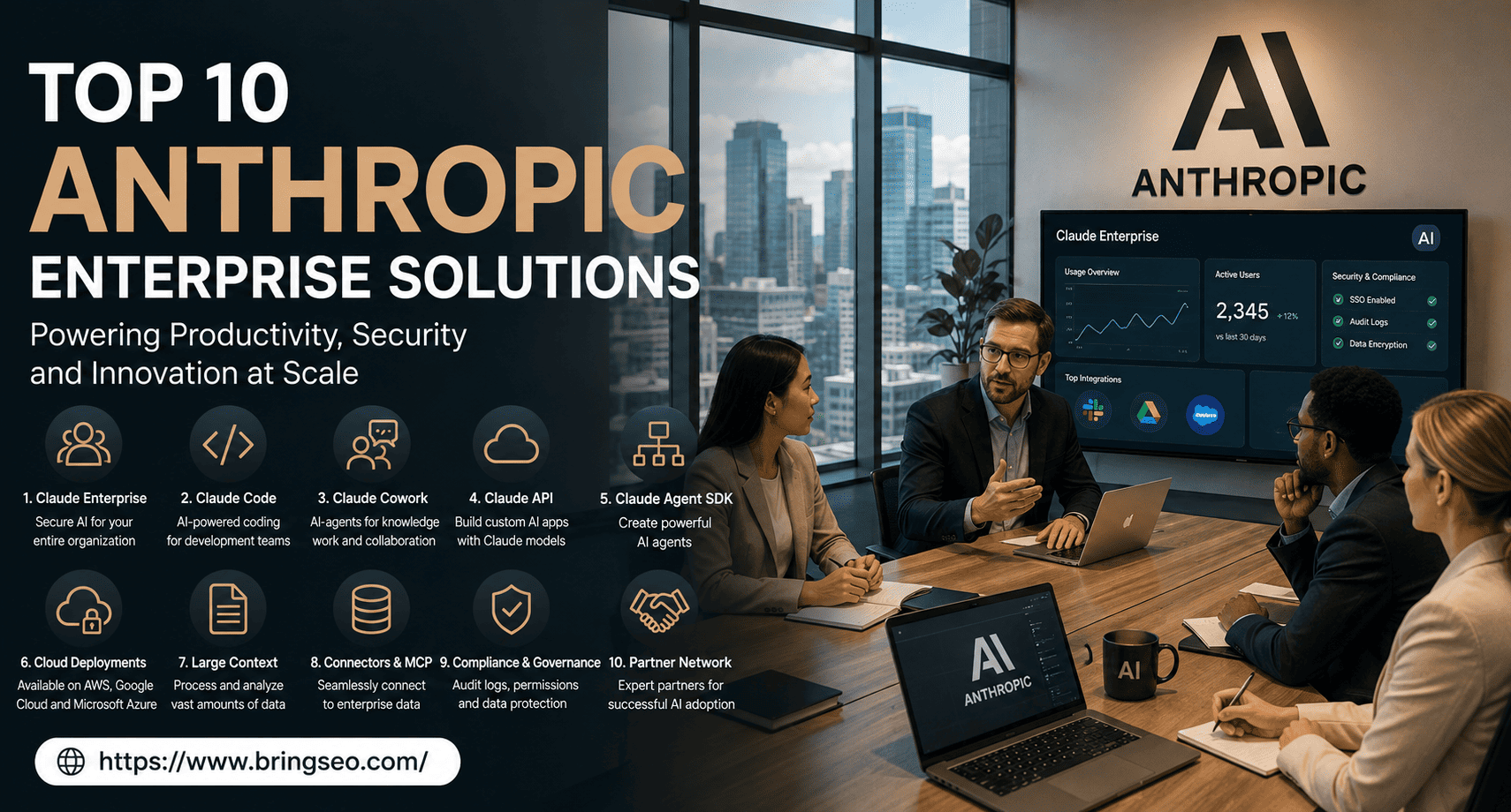 Top 10 Anthropic Enterprise Solutions